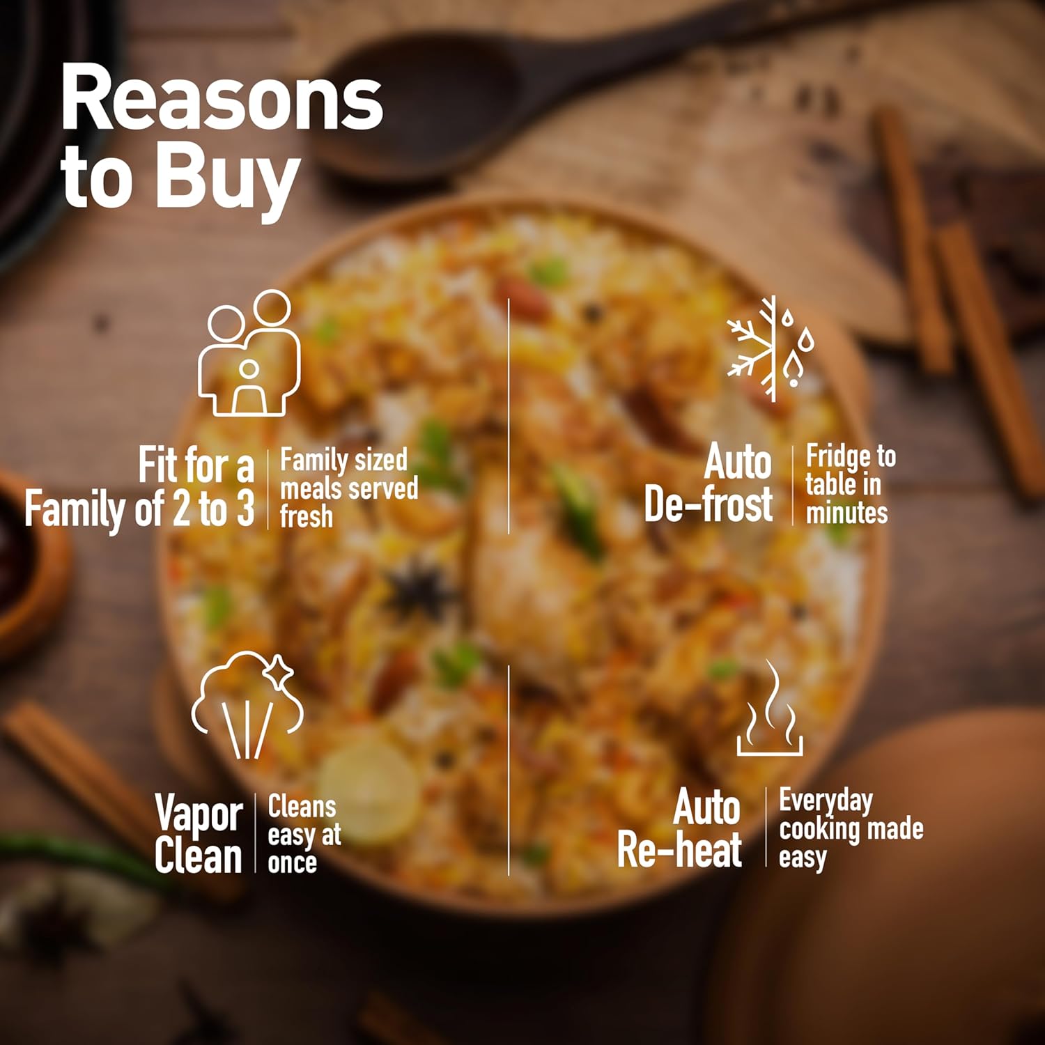 Panasonic Microwave View 2