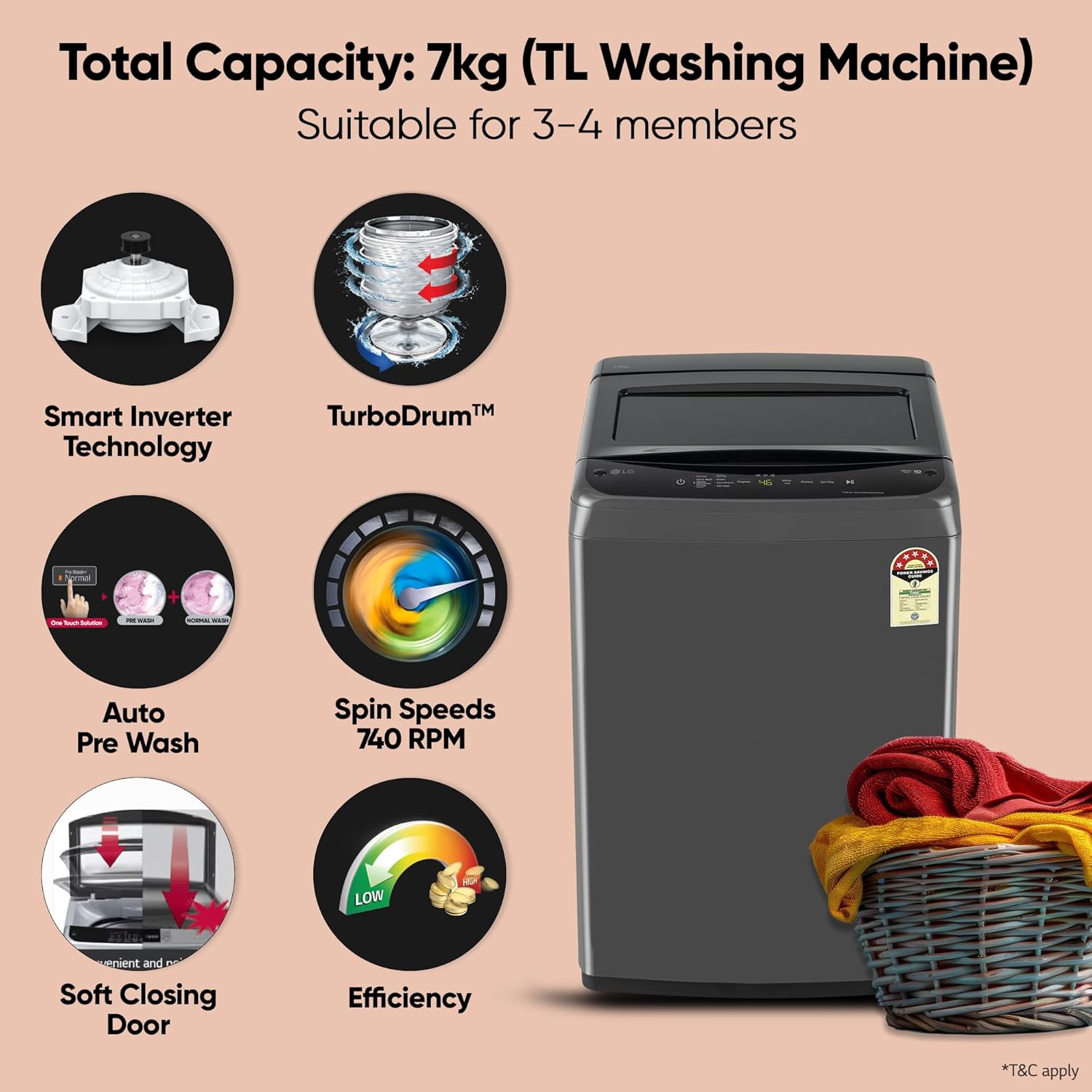 LG Washing Machine View 2