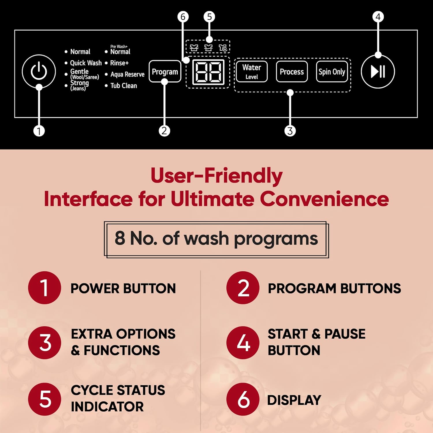 LG Washing Machine View 4