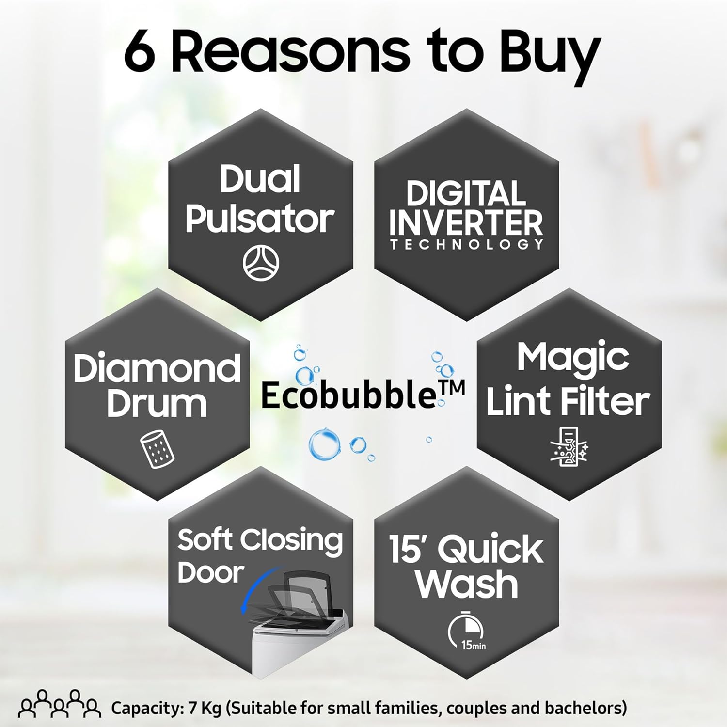 Samsung Washing Machine View 3